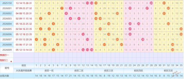 神秘诱惑,体彩排列,期专家精准,大发彩票,大发彩票官方平台,大发彩票APP下载,大发彩票开奖结果,大发彩票正规