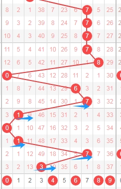 九龙,福彩,在线预测杀,大发彩票,大发彩票官方平台,大发彩票APP下载,大发彩票开奖结果,大发彩票正规