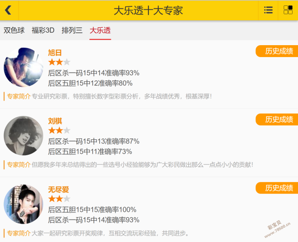 福彩,期专家推荐,杀一码,大发彩票,大发彩票官方平台,大发彩票APP下载,大发彩票开奖结果,大发彩票正规