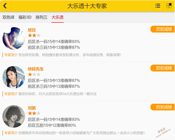 期福彩,易麒专家四,字真言字谜,大发彩票,大发彩票官方平台,大发彩票APP下载,大发彩票开奖结果,大发彩票正规