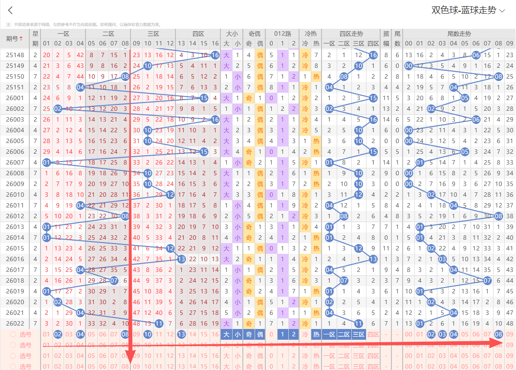推荐,排列三,期鱼儿专家,大发彩票,大发彩票官方平台,大发彩票APP下载,大发彩票开奖结果,大发彩票正规
