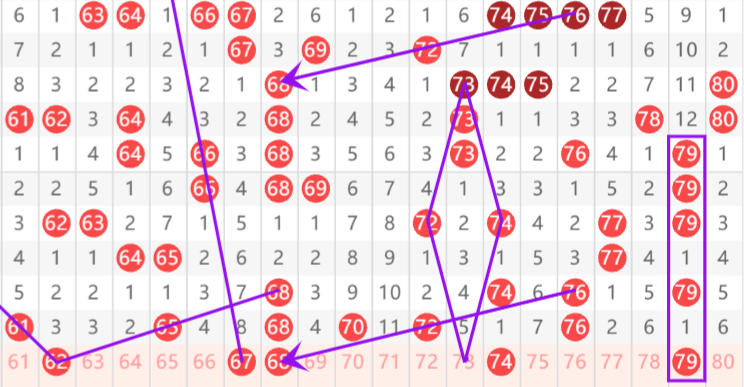 大乐透期号,专家推荐,快乐,大发彩票,大发彩票官方平台,大发彩票APP下载,大发彩票开奖结果,大发彩票正规