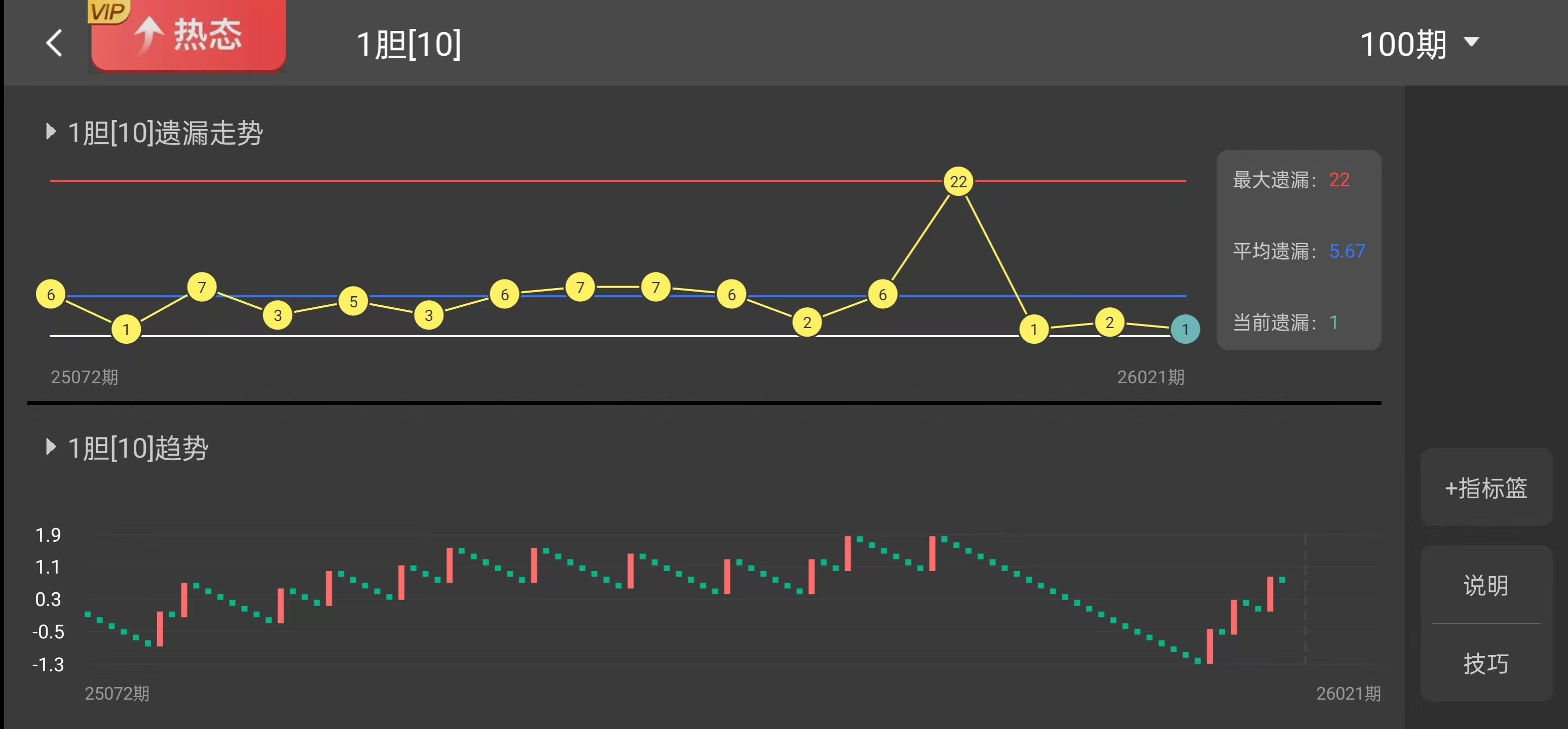 彩神传奇,双色球,期独家预测,大发彩票,大发彩票官方平台,大发彩票APP下载,大发彩票开奖结果,大发彩票正规