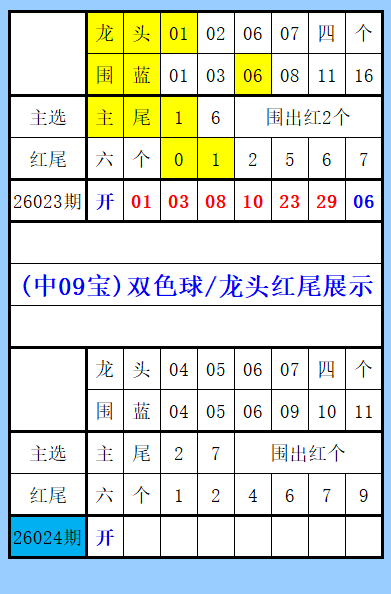 大乐透,期专家质合,推荐前区十,大发彩票,大发彩票官方平台,大发彩票APP下载,大发彩票开奖结果,大发彩票正规