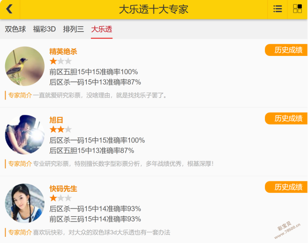 期福彩,预测,专家质合分,大发彩票,大发彩票官方平台,大发彩票APP下载,大发彩票开奖结果,大发彩票正规