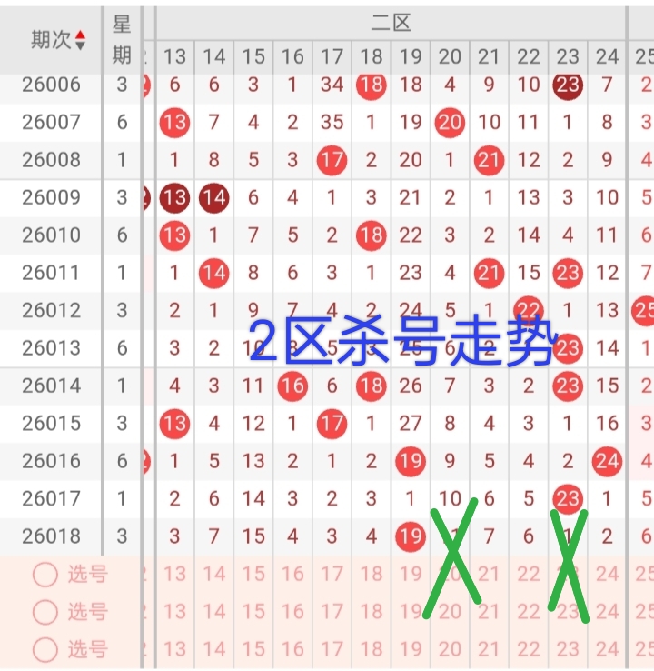 黄钥匙揭秘,日排列,首期号码大,大发彩票,大发彩票官方平台,大发彩票APP下载,大发彩票开奖结果,大发彩票正规