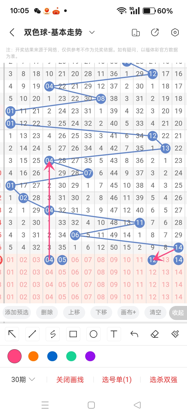 飞扬哥独家,揭秘,年第,大发彩票,大发彩票官方平台,大发彩票APP下载,大发彩票开奖结果,大发彩票正规