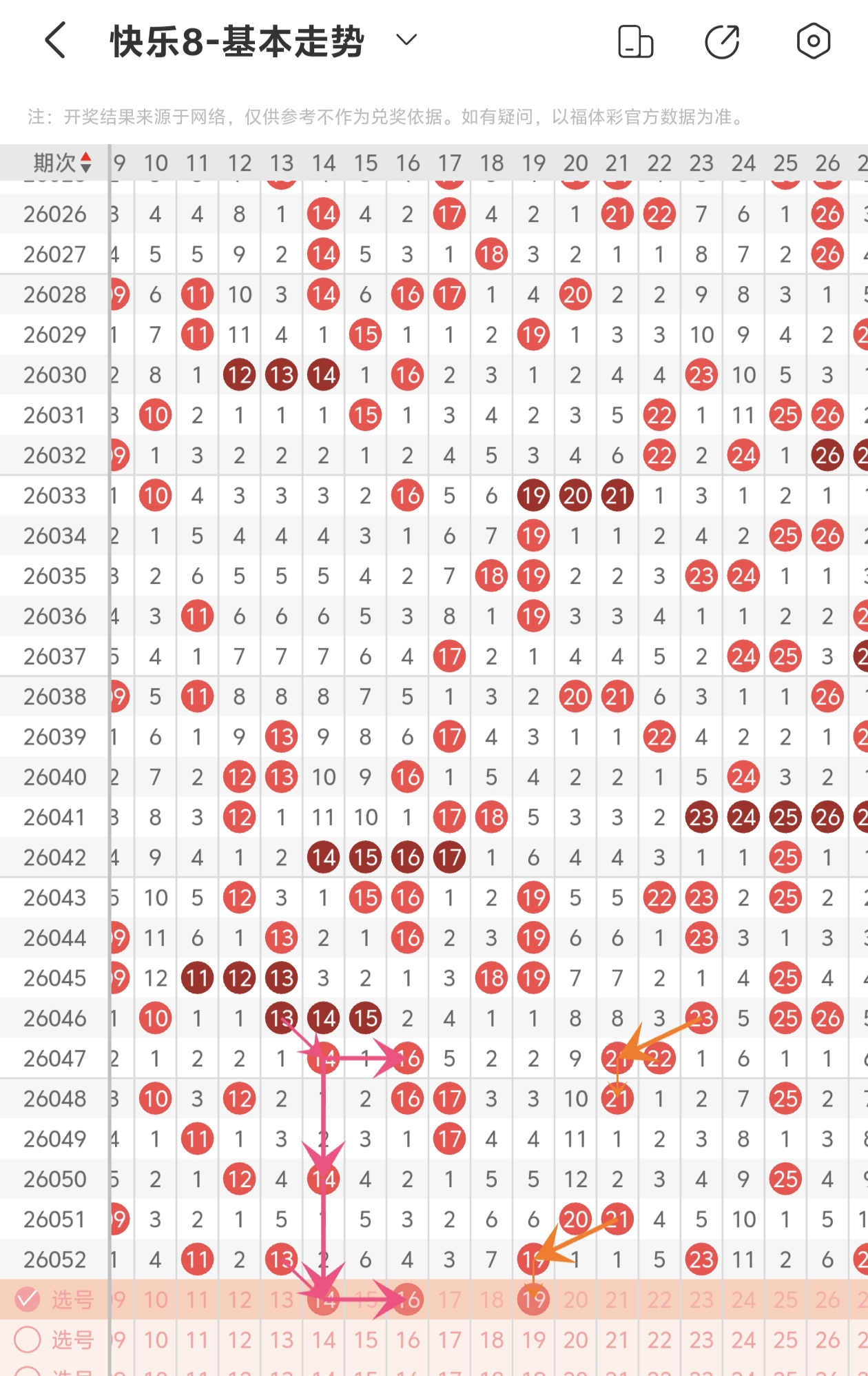 福彩,期专家推荐,中奖号预测,大发彩票,大发彩票官方平台,大发彩票APP下载,大发彩票开奖结果,大发彩票正规