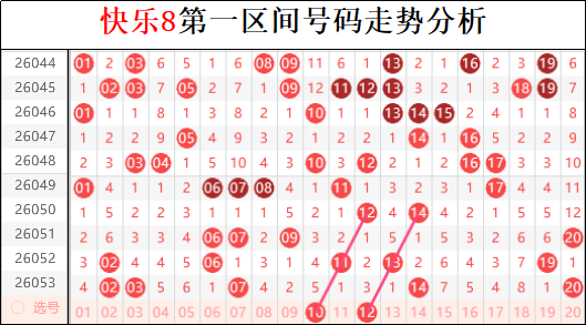 排列三,期专家推荐,大乐透质合,大发彩票,大发彩票官方平台,大发彩票APP下载,大发彩票开奖结果,大发彩票正规