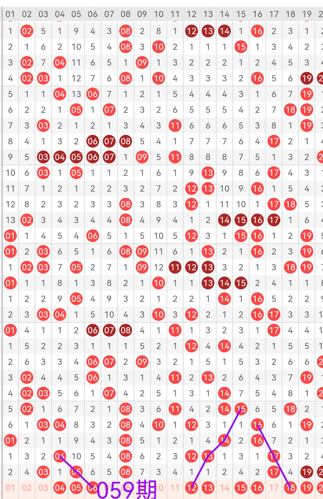 期大乐透后,区预测,专家质合分,大发彩票,大发彩票官方平台,大发彩票APP下载,大发彩票开奖结果,大发彩票正规