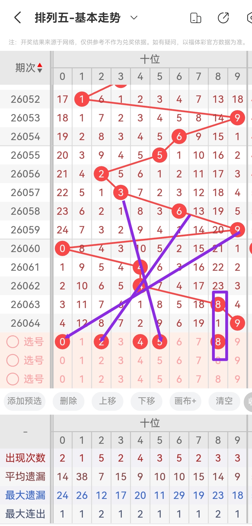 刘明排列三,期推荐,双胆,大发彩票,大发彩票官方平台,大发彩票APP下载,大发彩票开奖结果,大发彩票正规