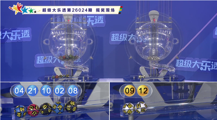 大乐透,期尾号解析,及后区四胆,大发彩票,大发彩票官方平台,大发彩票APP下载,大发彩票开奖结果,大发彩票正规