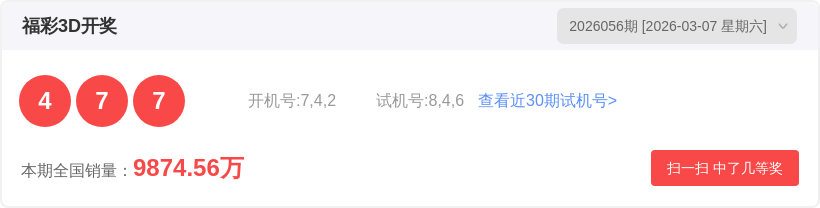 福彩,期和值走势,预测及个位,大发彩票,大发彩票官方平台,大发彩票APP下载,大发彩票开奖结果,大发彩票正规