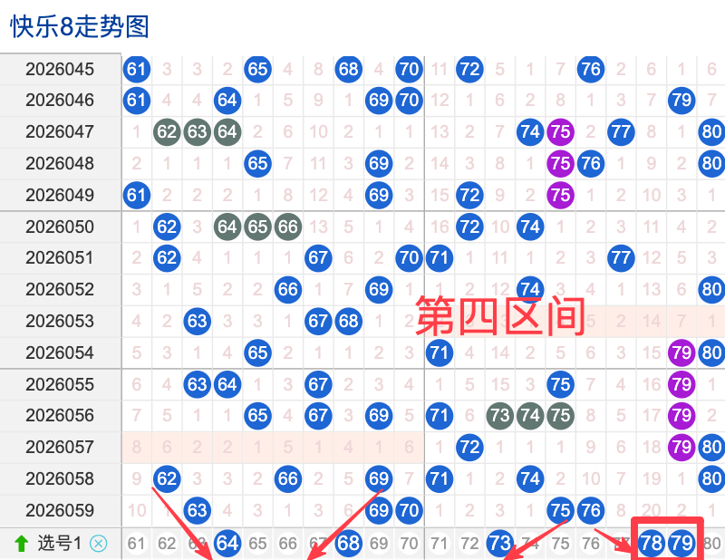 大乐透期号,专家江红雨,推荐,大发彩票,大发彩票官方平台,大发彩票APP下载,大发彩票开奖结果,大发彩票正规