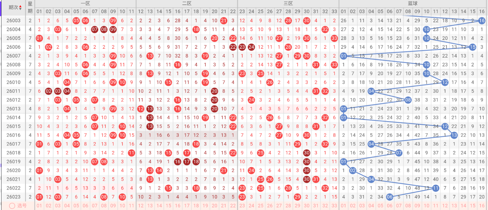 福彩,期专家推荐,无弦神弩质,大发彩票,大发彩票官方平台,大发彩票APP下载,大发彩票开奖结果,大发彩票正规