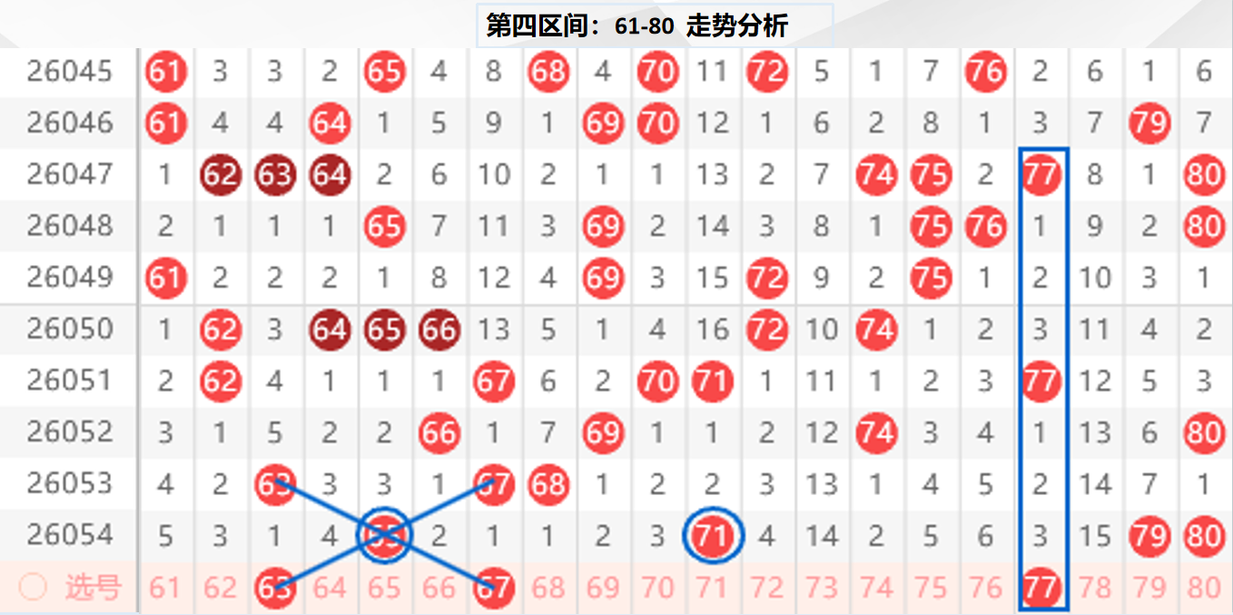 林必立双色,期推荐,奇数蓝,大发彩票,大发彩票官方平台,大发彩票APP下载,大发彩票开奖结果,大发彩票正规