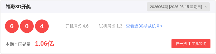 双色球,期专家解析,红球三胆及,大发彩票,大发彩票官方平台,大发彩票APP下载,大发彩票开奖结果,大发彩票正规