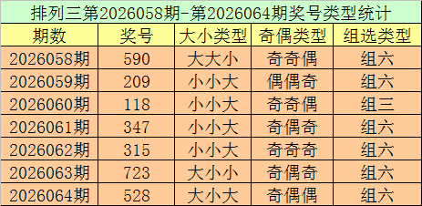 期排列,跨度曹军专,家推荐分析,大发彩票,大发彩票官方平台,大发彩票APP下载,大发彩票开奖结果,大发彩票正规