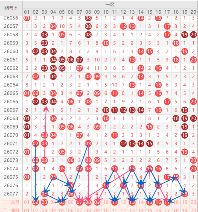 期大乐透专,家质合推荐,及前区十码,大发彩票,大发彩票官方平台,大发彩票APP下载,大发彩票开奖结果,大发彩票正规