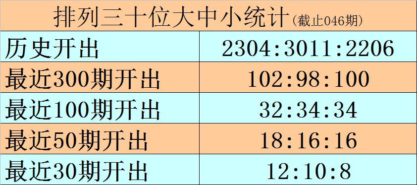 福彩,期专家质合,分析推荐,大发彩票,大发彩票官方平台,大发彩票APP下载,大发彩票开奖结果,大发彩票正规