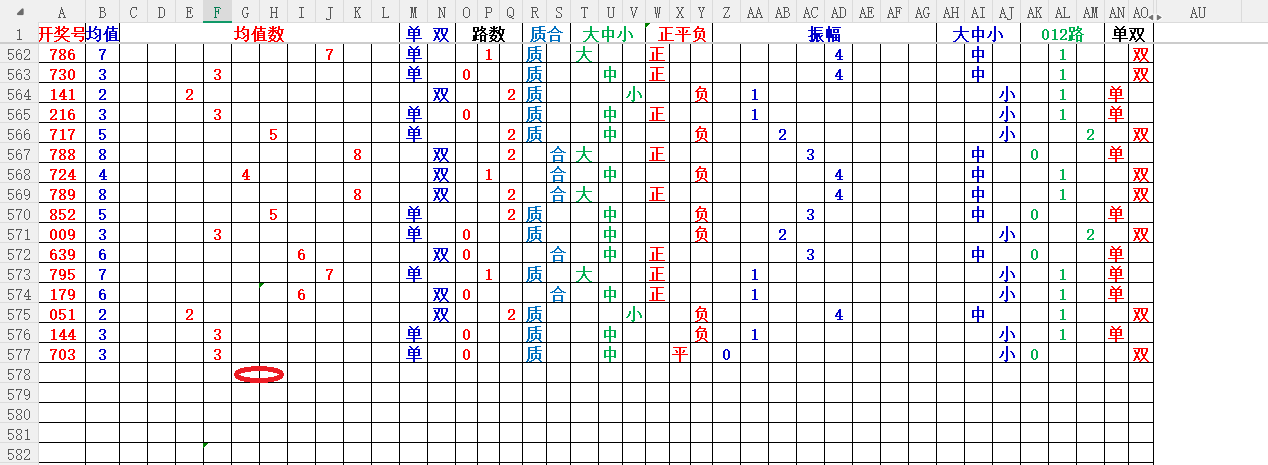 期双色球专,家推荐连号,分析,大发彩票,大发彩票官方平台,大发彩票APP下载,大发彩票开奖结果,大发彩票正规