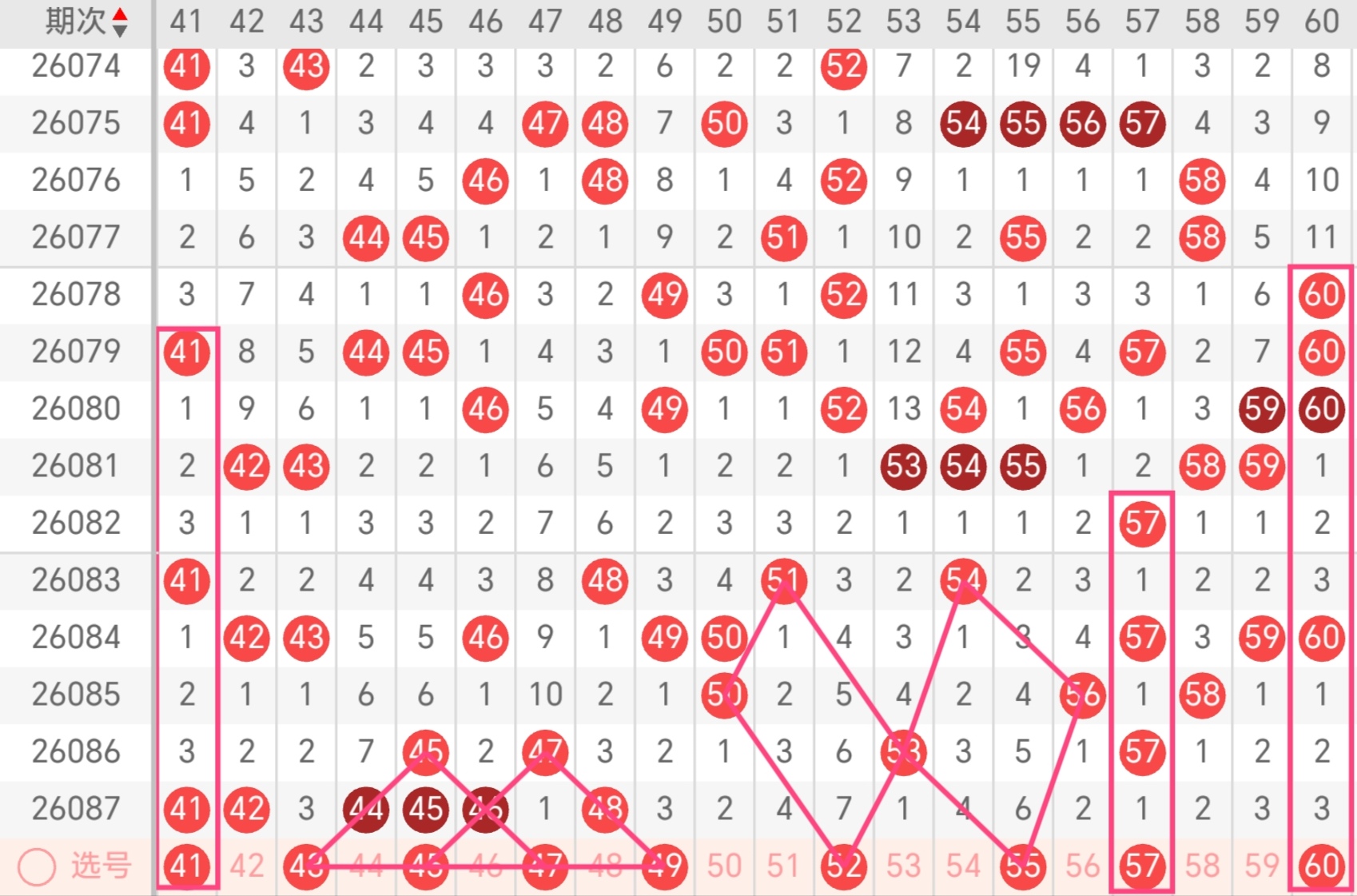 福彩,期专家质合,分析推荐,大发彩票,大发彩票官方平台,大发彩票APP下载,大发彩票开奖结果,大发彩票正规