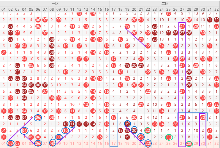 大乐透期号,专家推荐,走势质合前,大发彩票,大发彩票官方平台,大发彩票APP下载,大发彩票开奖结果,大发彩票正规