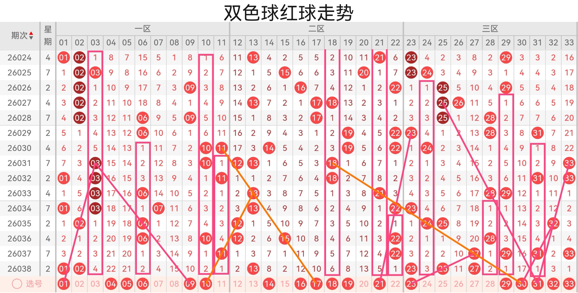 大乐透,期专家推荐,单挑龙头,大发彩票,大发彩票官方平台,大发彩票APP下载,大发彩票开奖结果,大发彩票正规