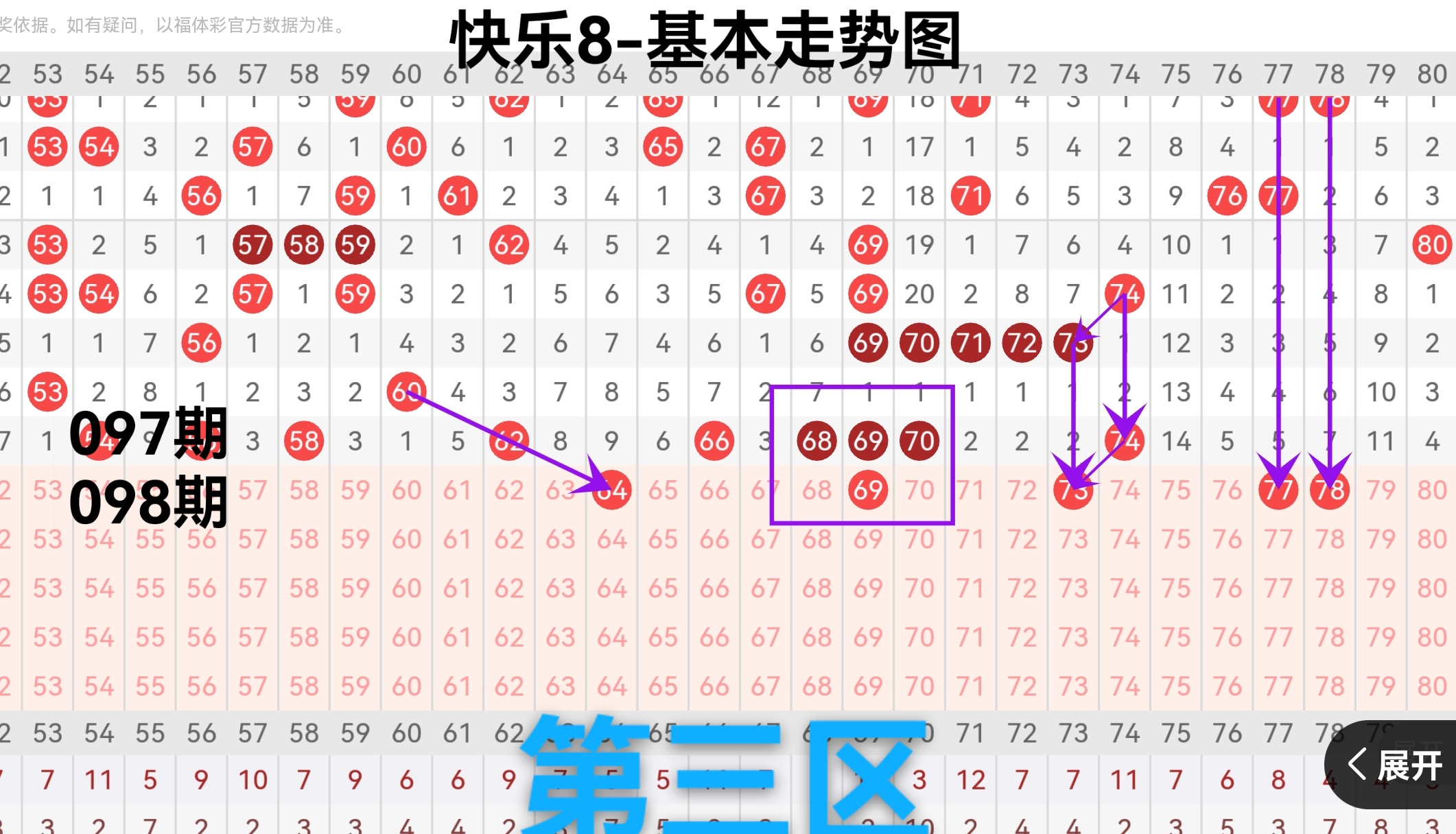 福彩,期洞庭湖专,家质合分析,大发彩票,大发彩票官方平台,大发彩票APP下载,大发彩票开奖结果,大发彩票正规