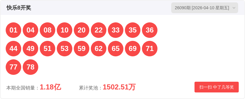 期楚天奖神,排列,和值预测,大发彩票,大发彩票官方平台,大发彩票APP下载,大发彩票开奖结果,大发彩票正规