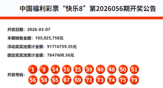 期排列三,专家质合分,析推荐,大发彩票,大发彩票官方平台,大发彩票APP下载,大发彩票开奖结果,大发彩票正规