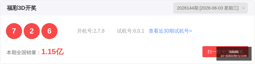 版排列,攻略,路必胜技巧,大发彩票快三官网,大发彩票快三避坑,大发彩票快三安全提示,大发彩票快三技巧,彩票极速体验