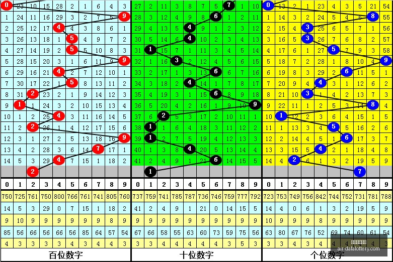快乐,期麒麟八侠,攻略,大发彩票快三官网,大发彩票快三避坑,大发彩票快三安全提示,大发彩票快三技巧,彩票极速体验
