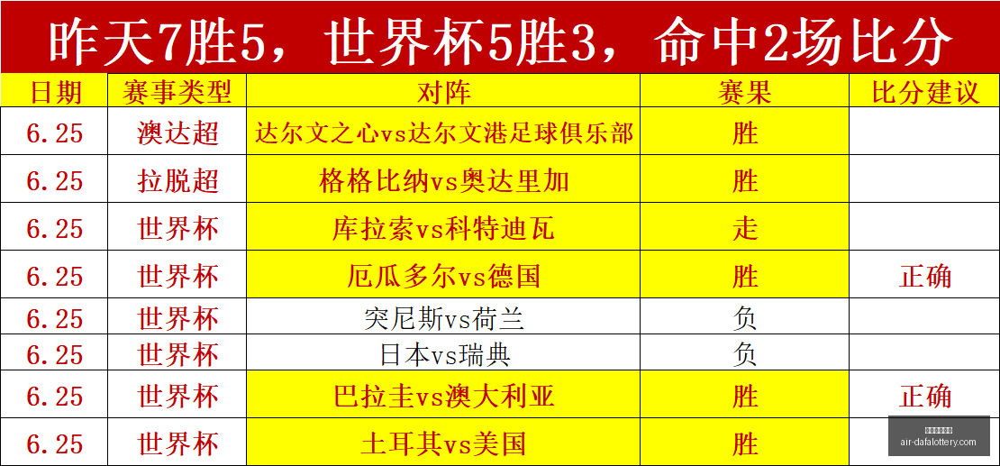 大发彩票快,三大发彩票,快三官网数,大发彩票快三官网,大发彩票快三避坑,大发彩票快三安全提示,大发彩票快三技巧,彩票极速体验