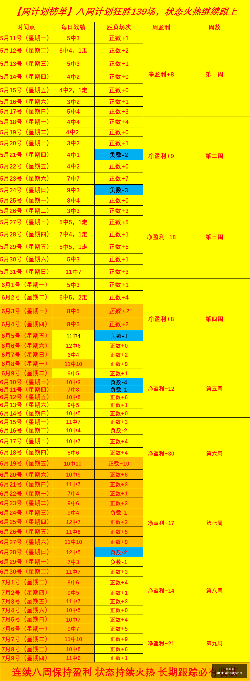 大发彩票快,大发彩票快三,大发彩票快三官网,大发彩票快三官网,大发彩票快三避坑,大发彩票快三安全提示,大发彩票快三技巧,彩票极速体验