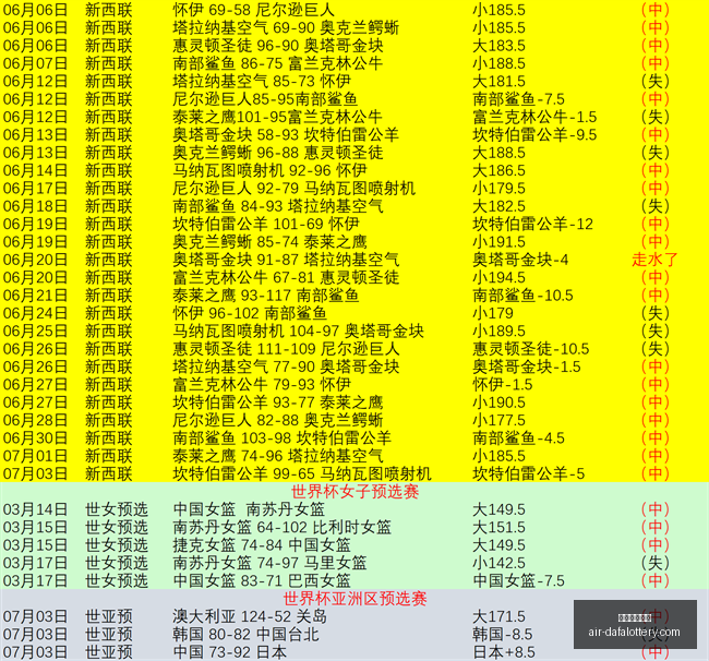 大发彩票快,三大发彩票,快三官网风,大发彩票快三官网,大发彩票快三避坑,大发彩票快三安全提示,大发彩票快三技巧,彩票极速体验