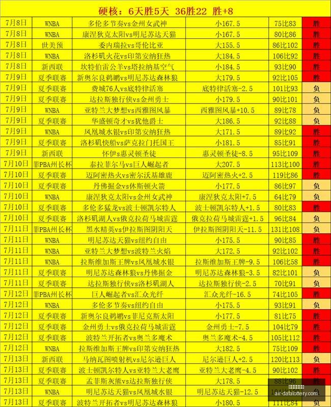 大发彩票快,三大发彩票,快三官网突,大发彩票快三官网,大发彩票快三避坑,大发彩票快三安全提示,大发彩票快三技巧,彩票极速体验