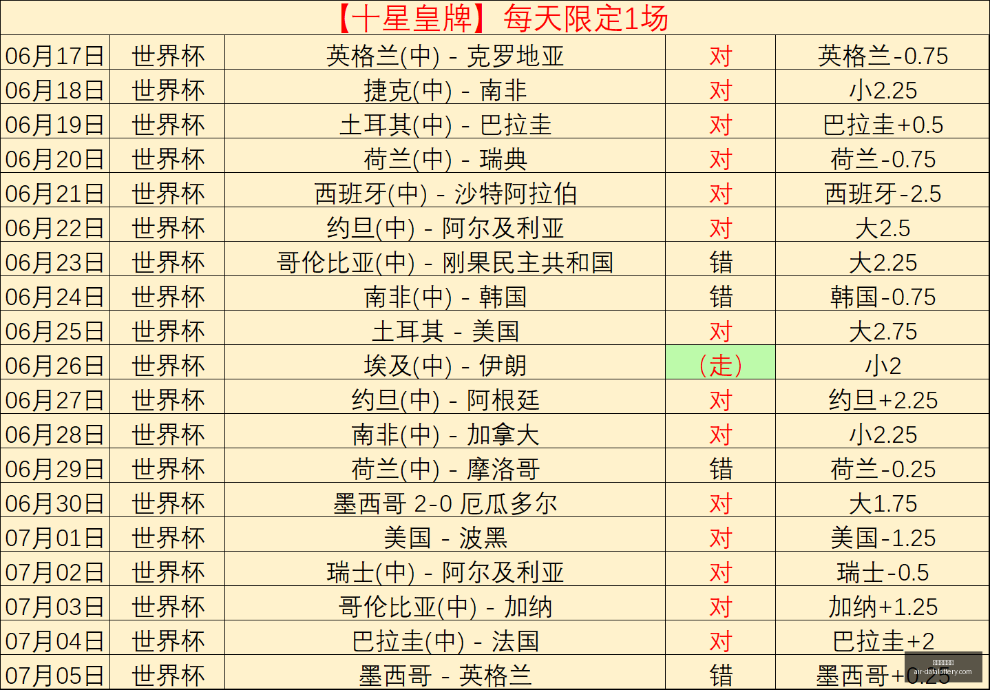 大发彩票快,大发彩票快三,大发彩票快三官网,大发彩票快三官网,大发彩票快三避坑,大发彩票快三安全提示,大发彩票快三技巧,彩票极速体验
