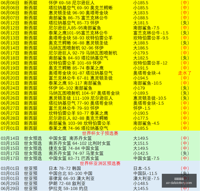 大发彩票快,大发彩票快三,大发彩票快三官网,大发彩票快三官网,大发彩票快三避坑,大发彩票快三安全提示,大发彩票快三技巧,彩票极速体验
