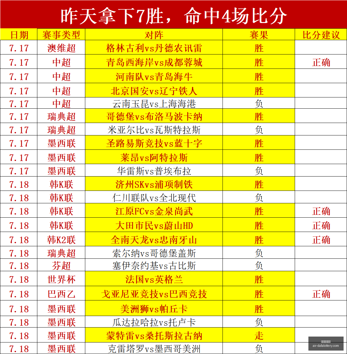 大发彩票快,大发彩票快三,大发彩票快三官网,大发彩票快三官网,大发彩票快三避坑,大发彩票快三安全提示,大发彩票快三技巧,彩票极速体验