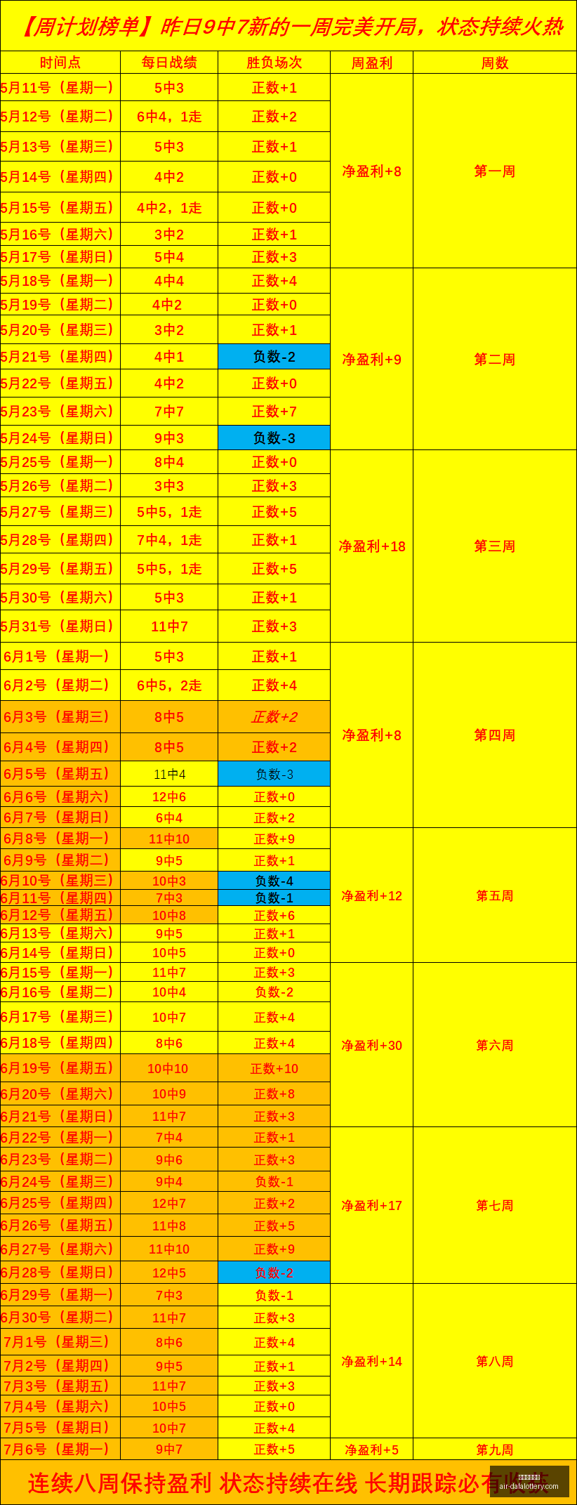 大发彩票快,大发彩票快三,大发彩票快三官网,大发彩票快三官网,大发彩票快三避坑,大发彩票快三安全提示,大发彩票快三技巧,彩票极速体验