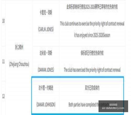 大发彩票快,大发彩票快三,大发彩票快三官网,大发彩票快三官网,大发彩票快三避坑,大发彩票快三安全提示,大发彩票快三技巧,彩票极速体验