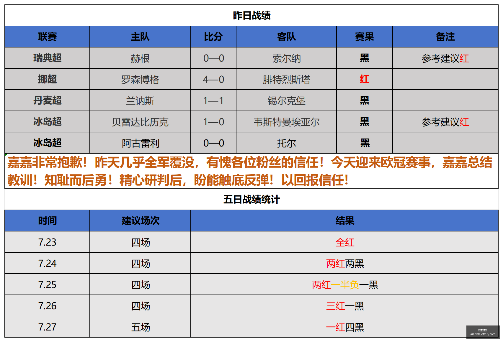 大发彩票快,三大发彩票,快三官网数,大发彩票快三官网,大发彩票快三避坑,大发彩票快三安全提示,大发彩票快三技巧,彩票极速体验