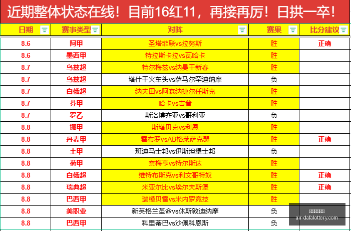 大发彩票快,大发彩票快三,大发彩票快三官网,大发彩票快三官网,大发彩票快三避坑,大发彩票快三安全提示,大发彩票快三技巧,彩票极速体验