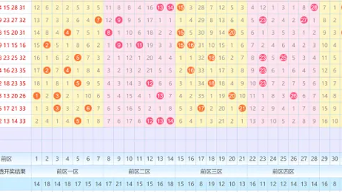 【神秘诱惑】体彩排列3第26028期专家精准推荐：热选号码059、068、129，直击大奖！