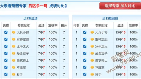 乡村老六双色球2026期独门红球3胆：04 16 28