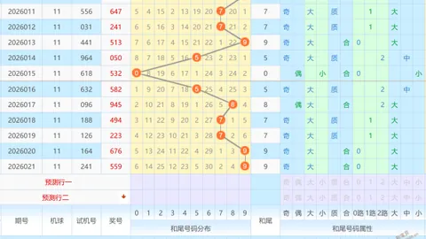 【狂欢彩民必看】大乐透016期揭秘：聚焦前12+后3，大奖重现，好运降临！