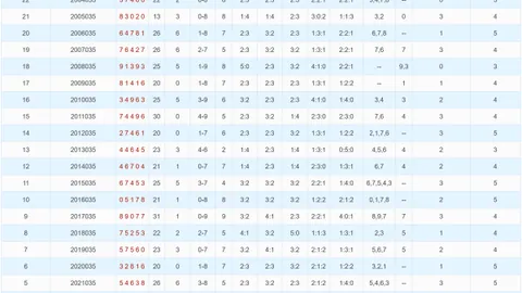 【萧山剑客独家揭秘】双色球2026014期精准杀号预测：绝杀一注，胆码锁定01、04、14！别错过！