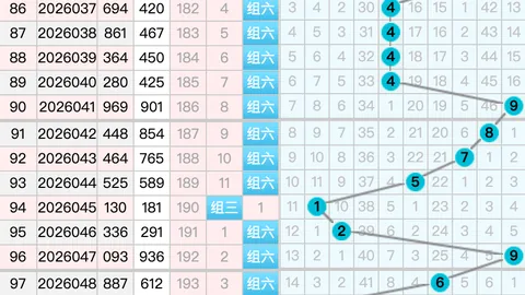 体彩排列三2026053期专家推荐：07号杀号分析