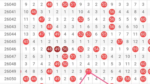 【双色球2026012必中秘籍】独家精准杀红球预测：十中八九，红球10、16、24必中奇缘！